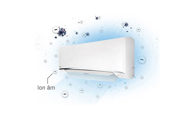 Công nghệ lọc bụi nanoe-G tích hợp trên máy lạnh Panasonic